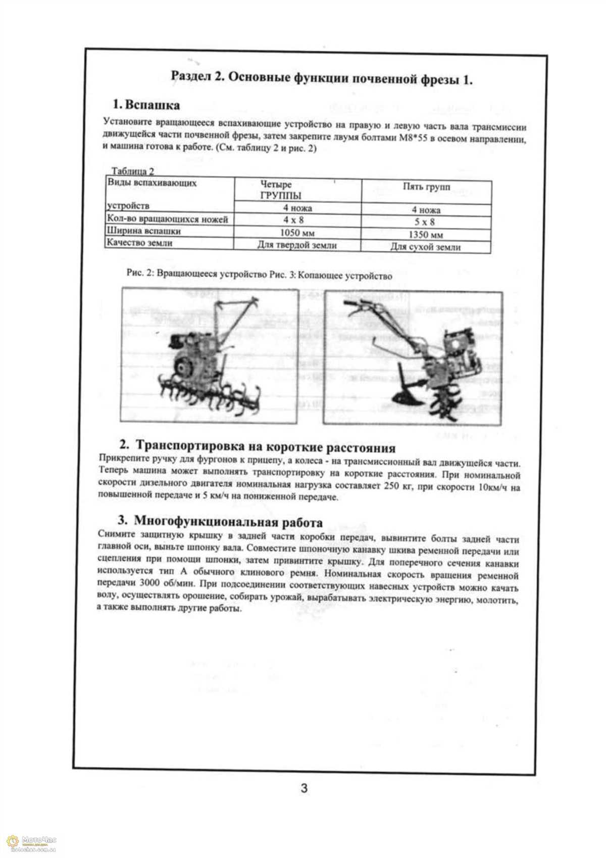 Устройство мотоблока и его особенности