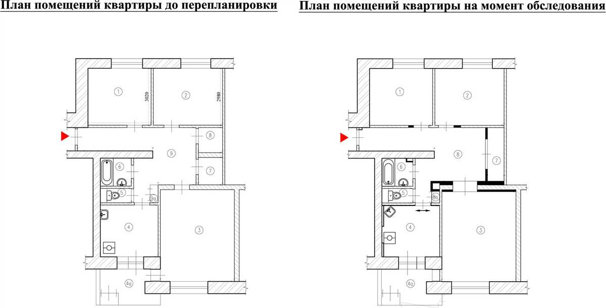 Изучение текущей планировки