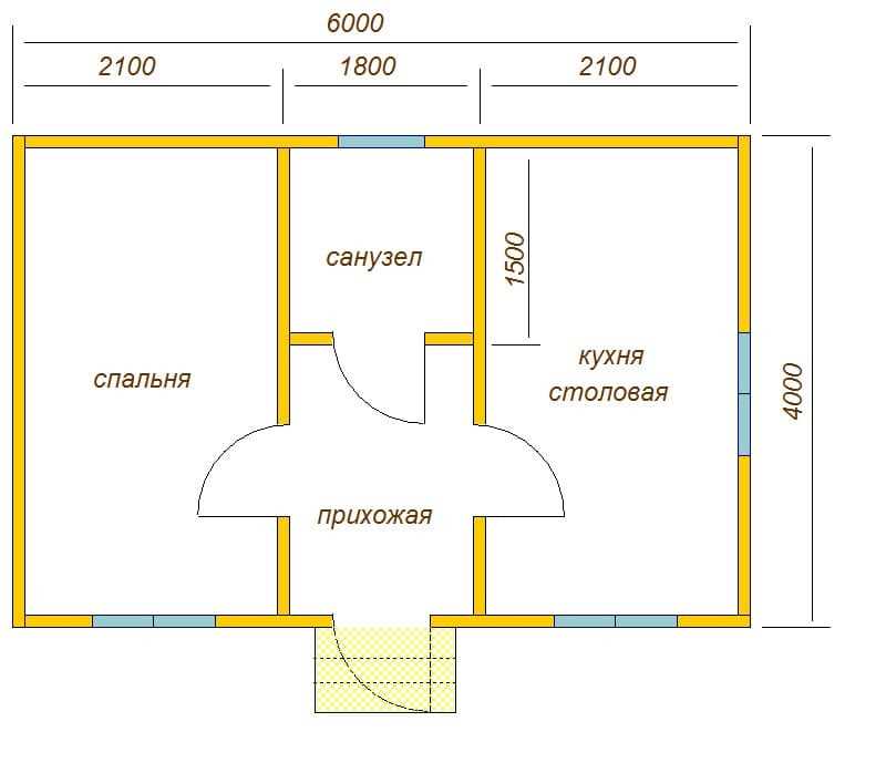 Оптимальное использование пространства