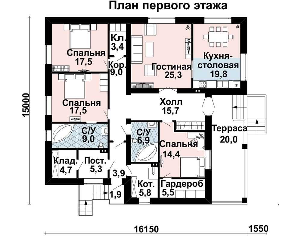 Планировка дома: общие принципы