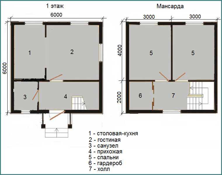 Максимизация освещения