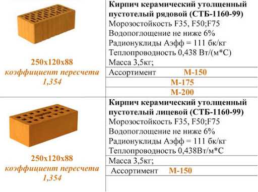 1. Прочность и долговечность