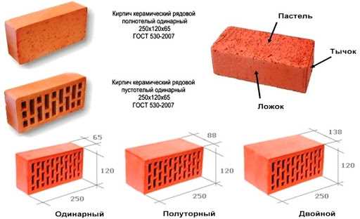 3. Улучшенная звукоизоляция