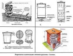 Коптильня своими руками