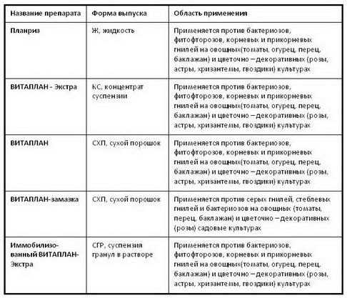 Отзыв пациента: