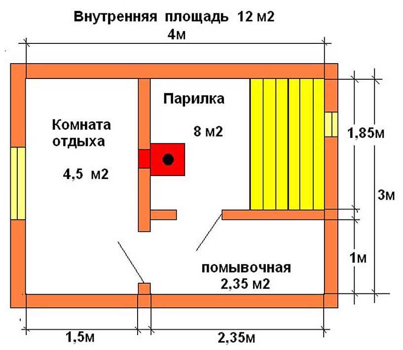 2. Экономия времени и денег