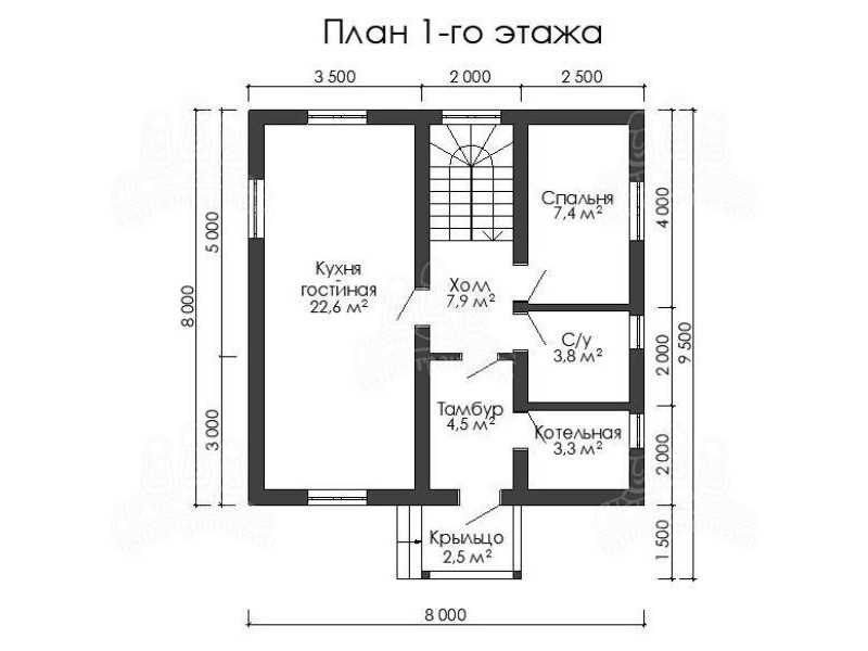 Выбор проекта дома с мансардой