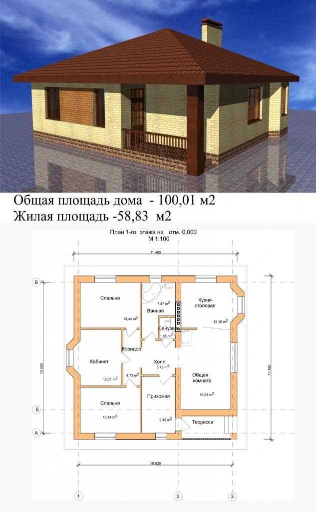 2. Обеденная зона