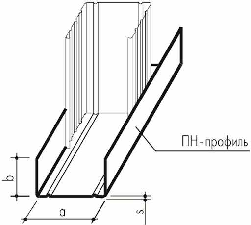 Типы потолочных профилей для гипсокартона