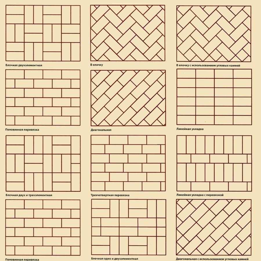 2. Диагональная раскладка