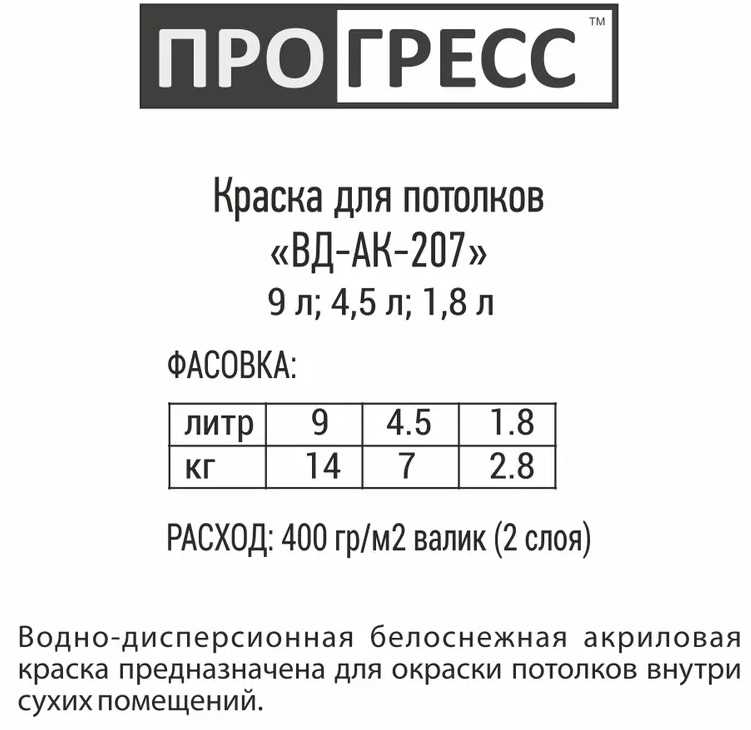 Как рассчитать расход акриловой краски на 1 м2: