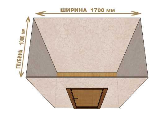 Пространство для вмещения гардеробных систем и аксессуаров