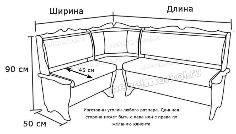 Стандартные размеры кухонных диванов: