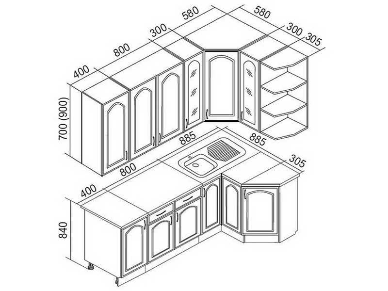 Правильный выбор размеров кухонного гарнитура