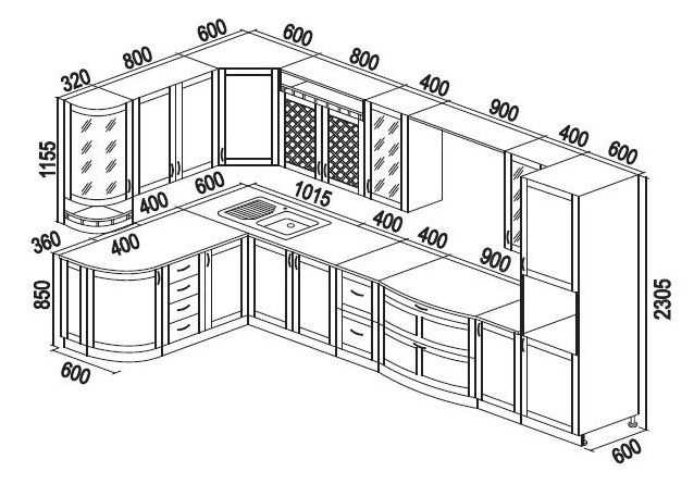 Учет особенностей помещения при выборе размеров кухонного гарнитура