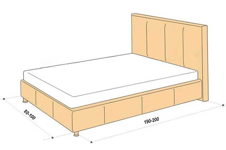 Выбор Размера полутораспальной кровати в зависимости от помещения