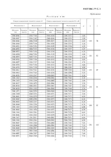 Выбор правильного размера сверла