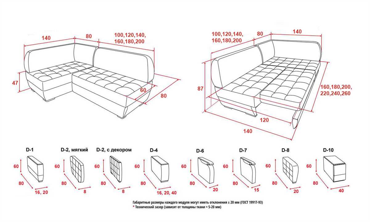 Стандартные размеры угловых диванов: