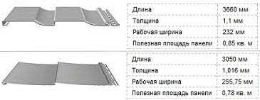 1. Измерьте площадь фасада