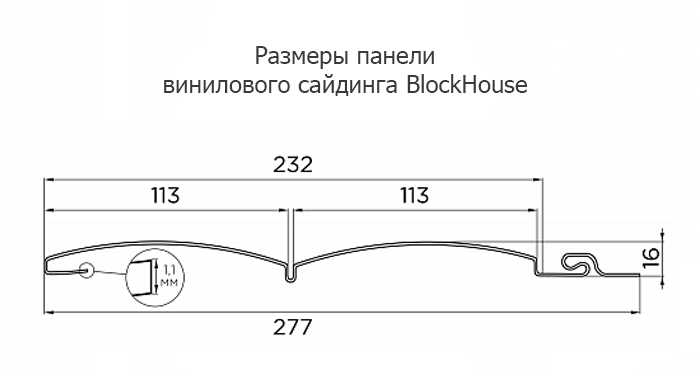 Плюсы и минусы маленького размера сайдинга