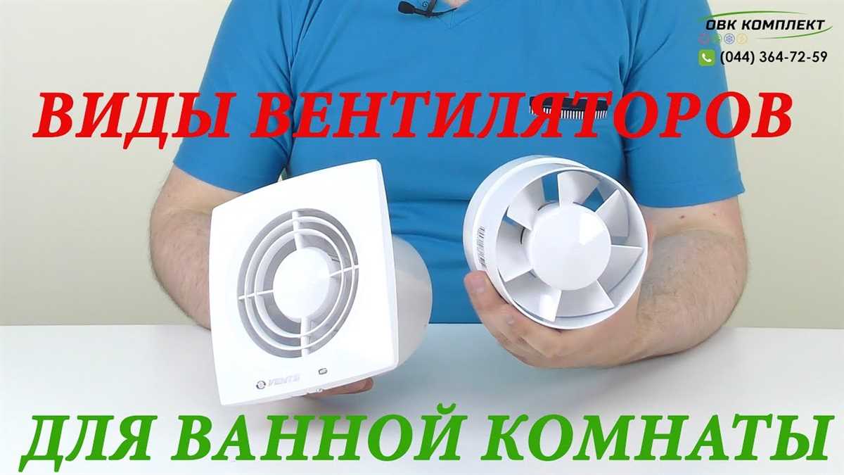 Вытяжные настенные вентиляторы