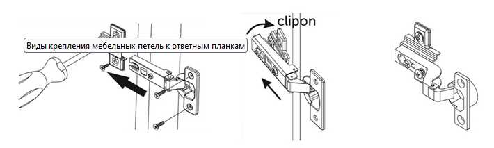 Технические характеристики и размеры