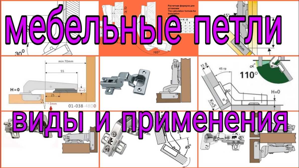 2. Петли с поворотным механизмом