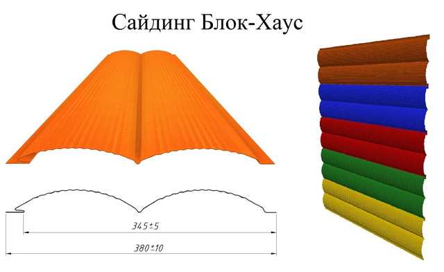 Размеры сайдинга блок-хаус