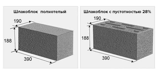 Пожаробезопасность