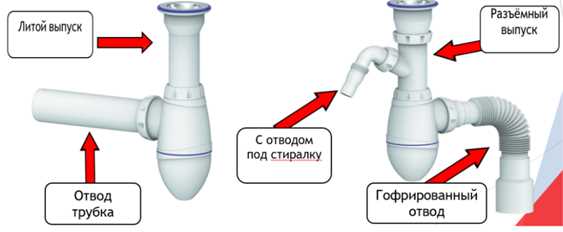 4. Установка и обслуживание