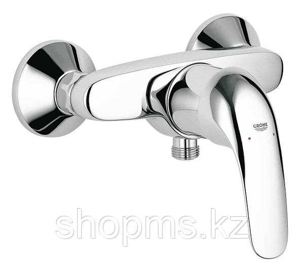 Преимущества смесителей Grohe