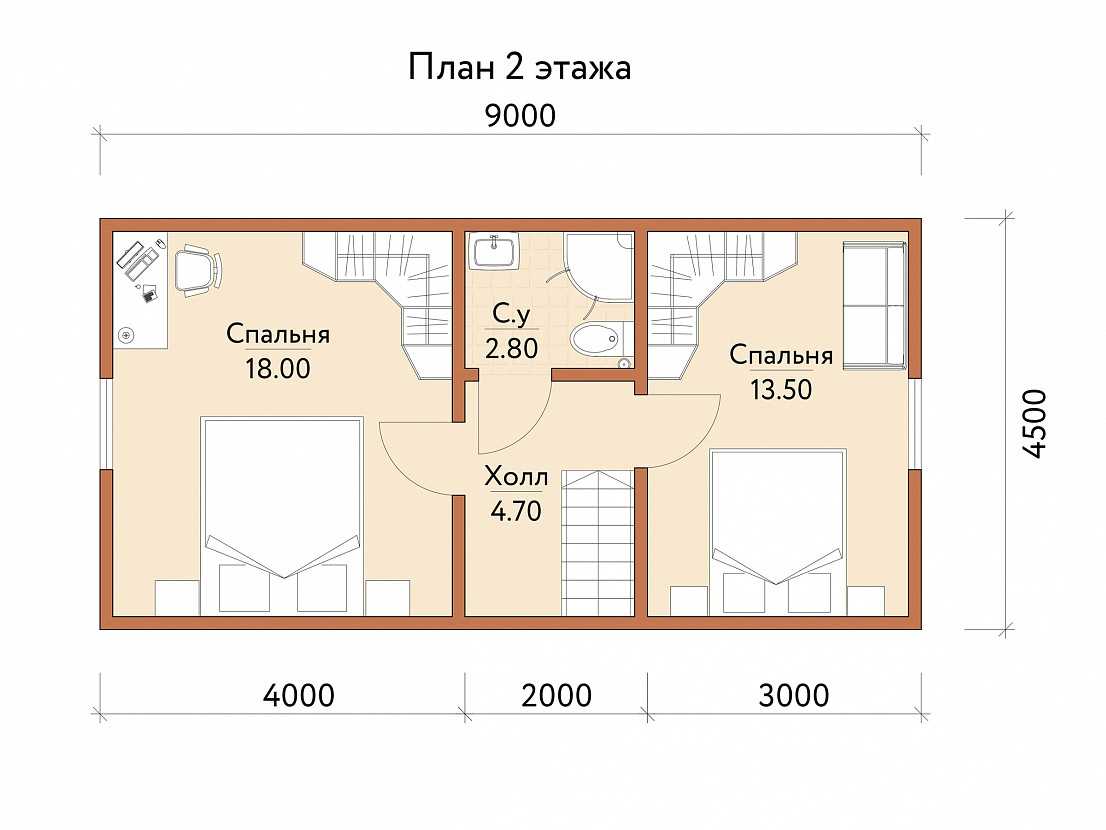 1. Разделение пространства на зоны