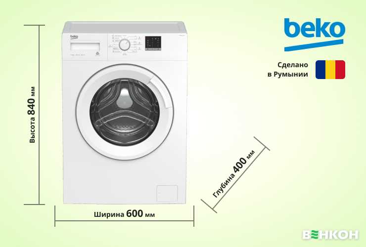 Типы стиральных машин Electrolux