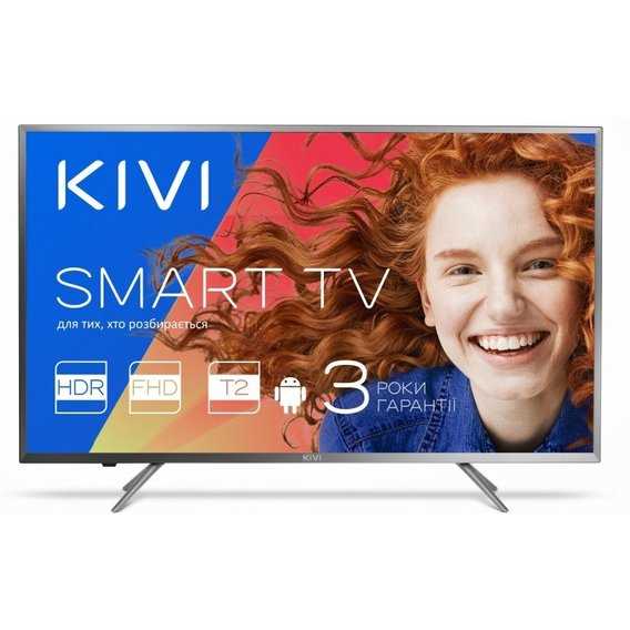 Что выделяет телевизоры KIVI на рынке?