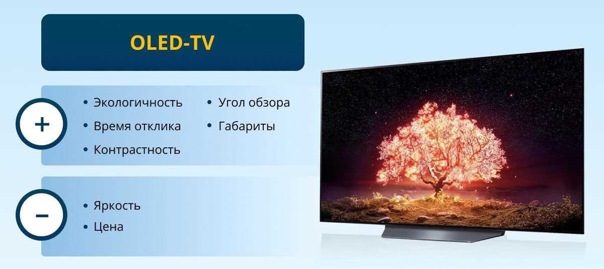 Возможности и функции телевизоров OLED