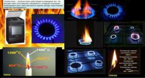Как измерить температуру горения газа?