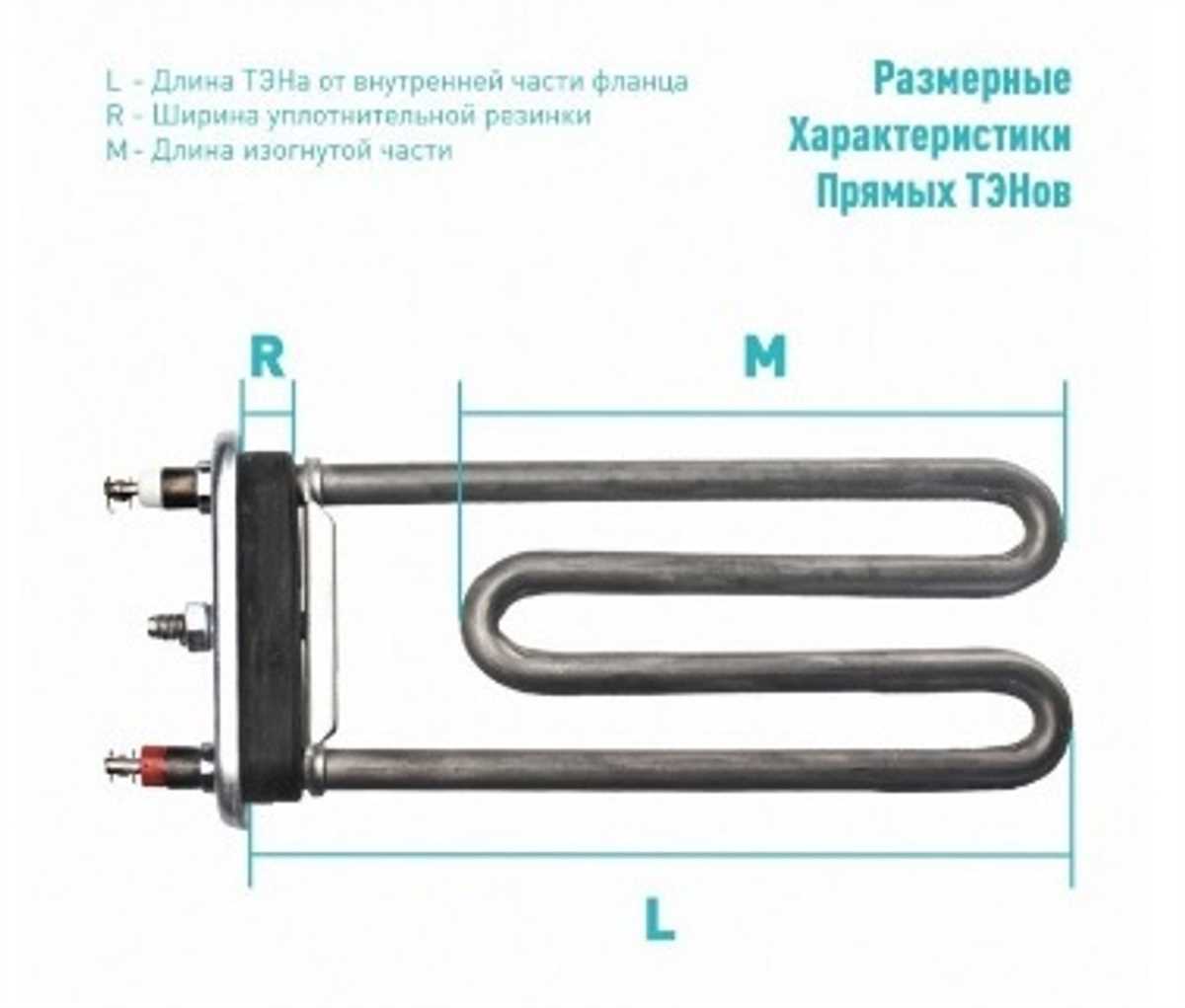 Габариты и форма ТЭН