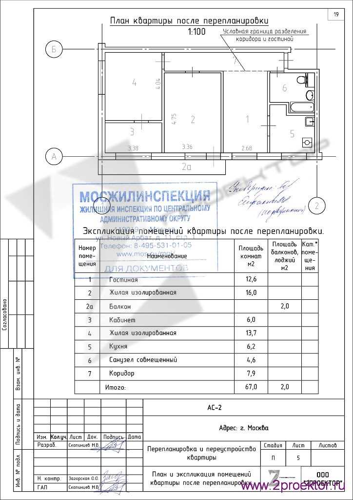 2. Подготовка документов