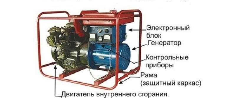 4. Заземление