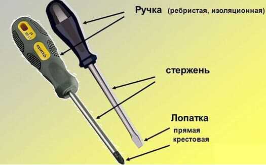 Удобство использования