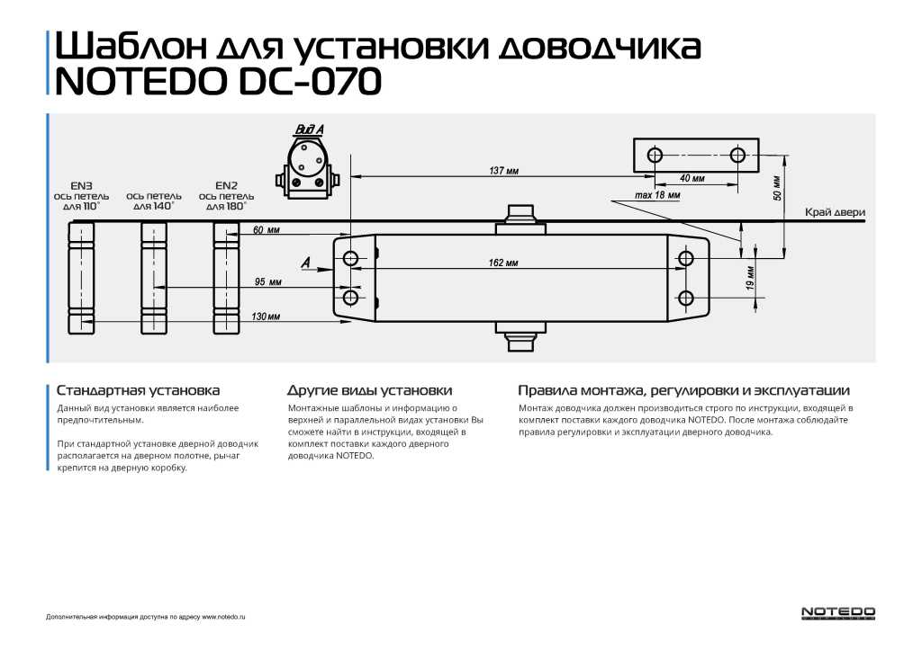 1. Подготовьте все необходимые инструменты