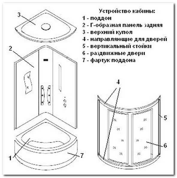 Помещение