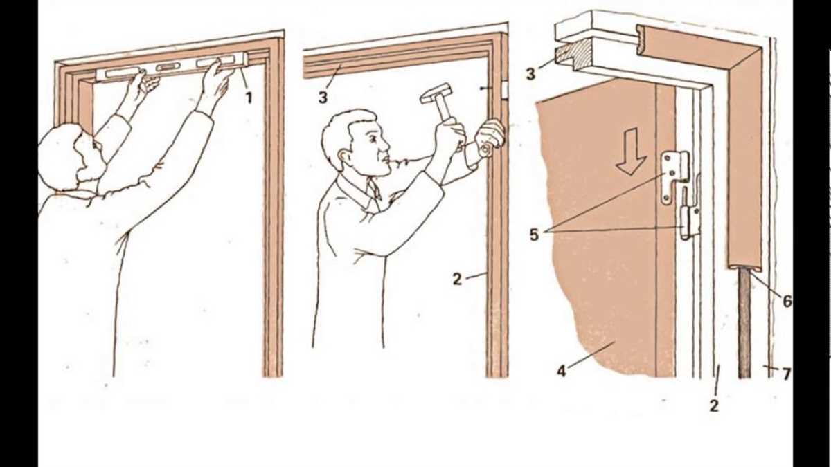 1. Измерьте и подготовьте дверной проем