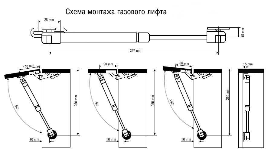 Легкость установки газлифта на кухонный шкаф