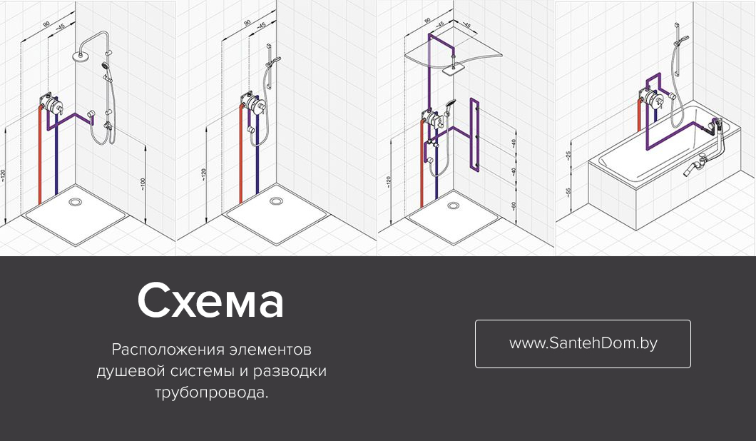 Преимущества скрытого монтажа