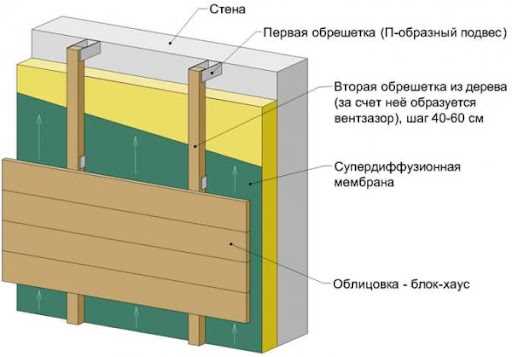 undefinedОди