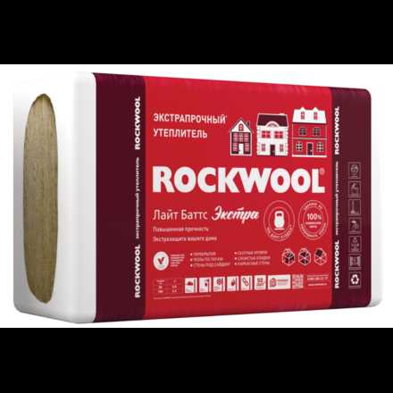 Утеплитель Rockwool «Кавити Баттс»