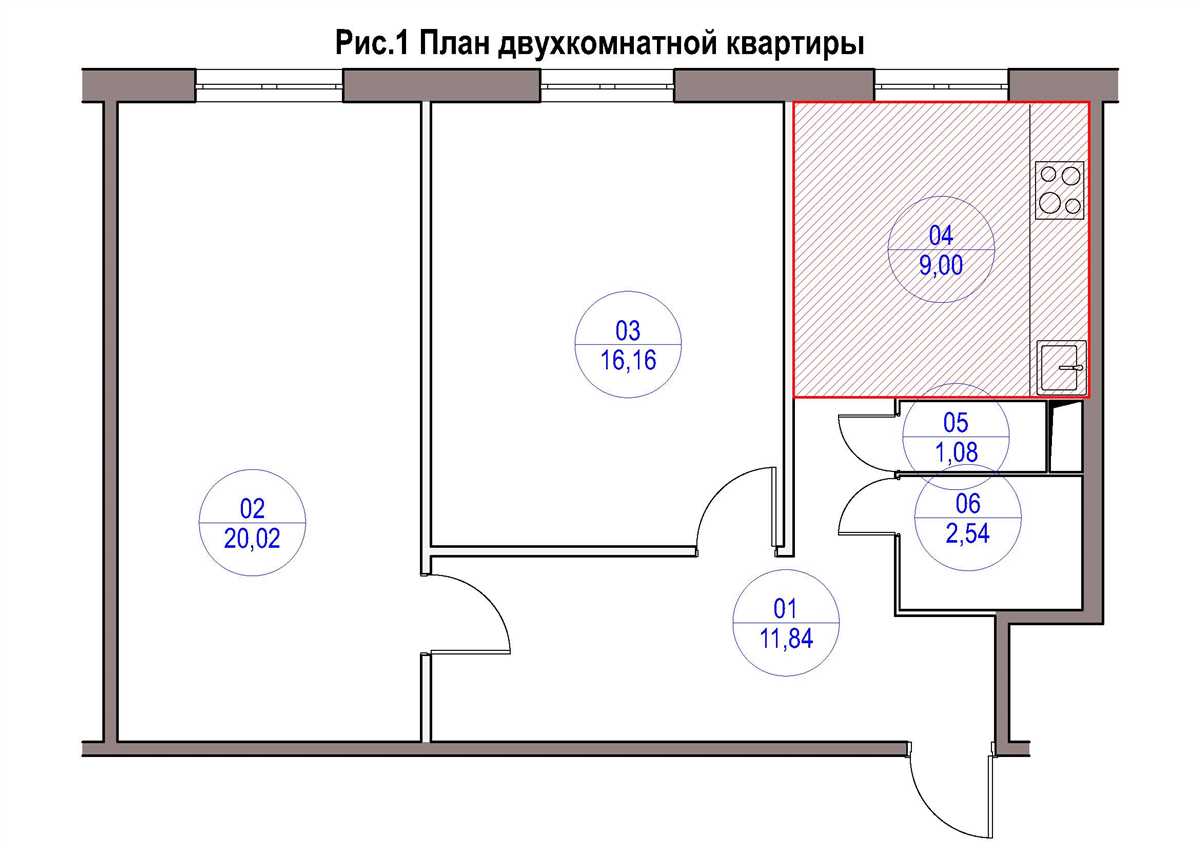 Планировка кухни