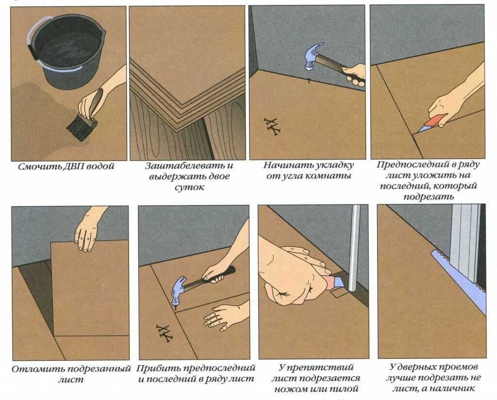 Укладка ДВП с использованием специального фиксатора