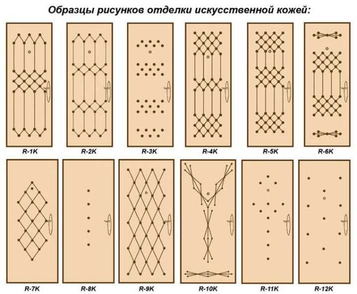 Деревянная обивка дверей